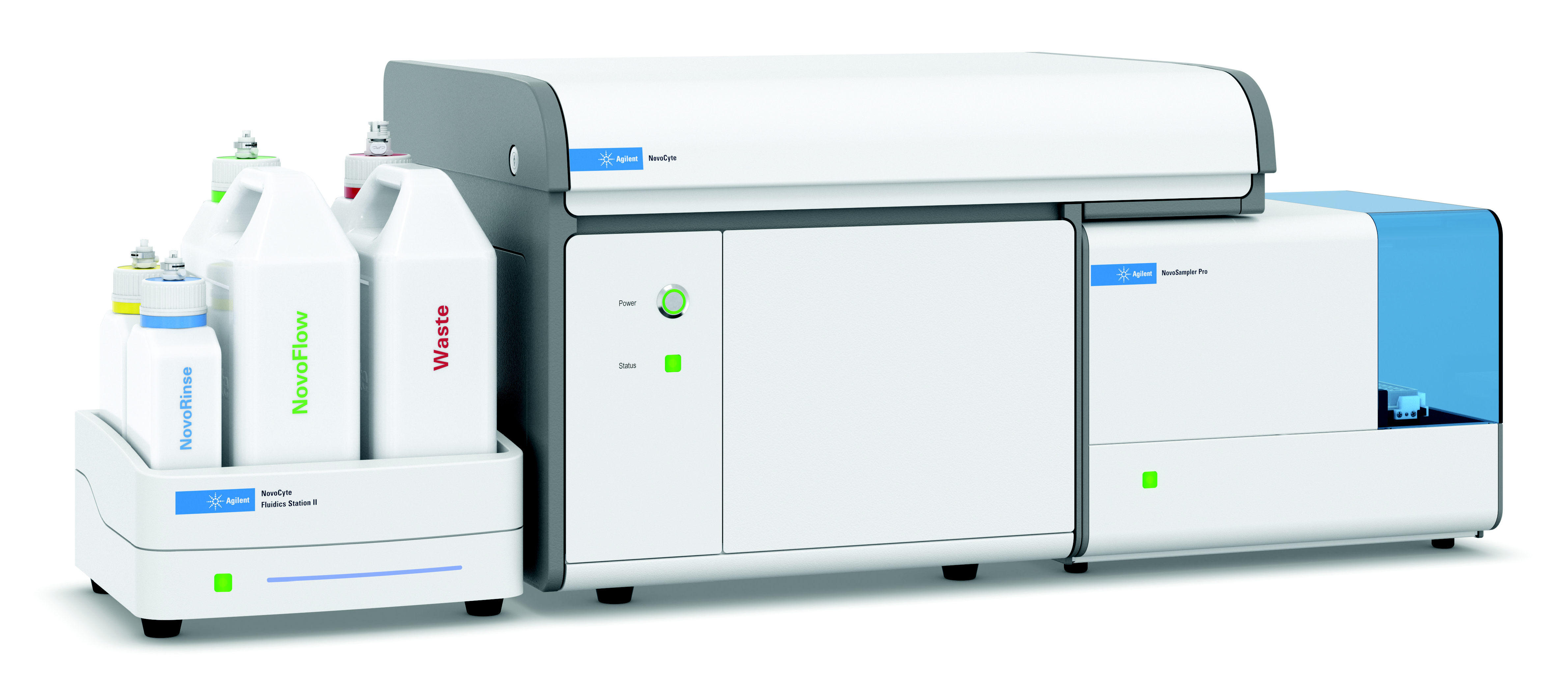 NovoCyte - Agilent technologies