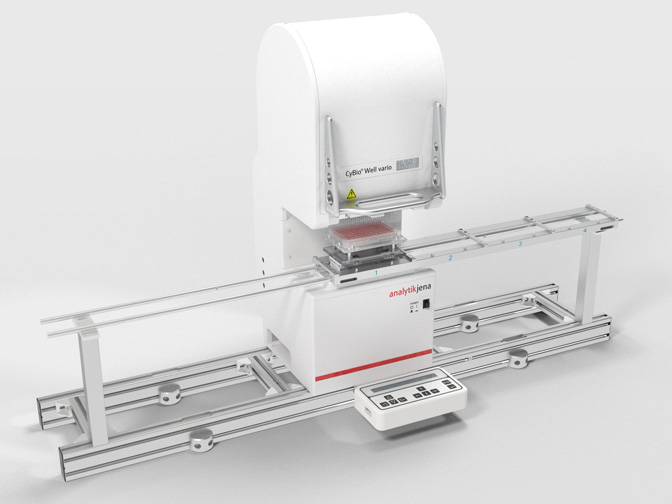 CyBio Well vario – Analytik Jena