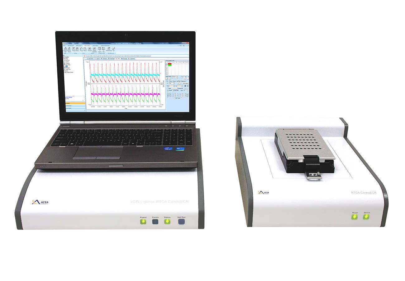 xCELLigence Cardio ECR – Agilent technologies